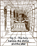 Fig. 5 - The holy barque, the shrine and the altar