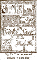 Fig. 7 - The deceased arrive in paradise