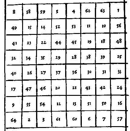 figure 2-53