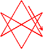 (Unicursal Hexagram, first stroke top to lower right)