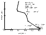 Fig 25