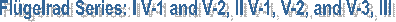 Flgelrad Series: I V-1 and V-2, II V-1, V-2, and V-3, III  