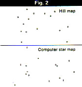 Pattern Recognition Figure 2